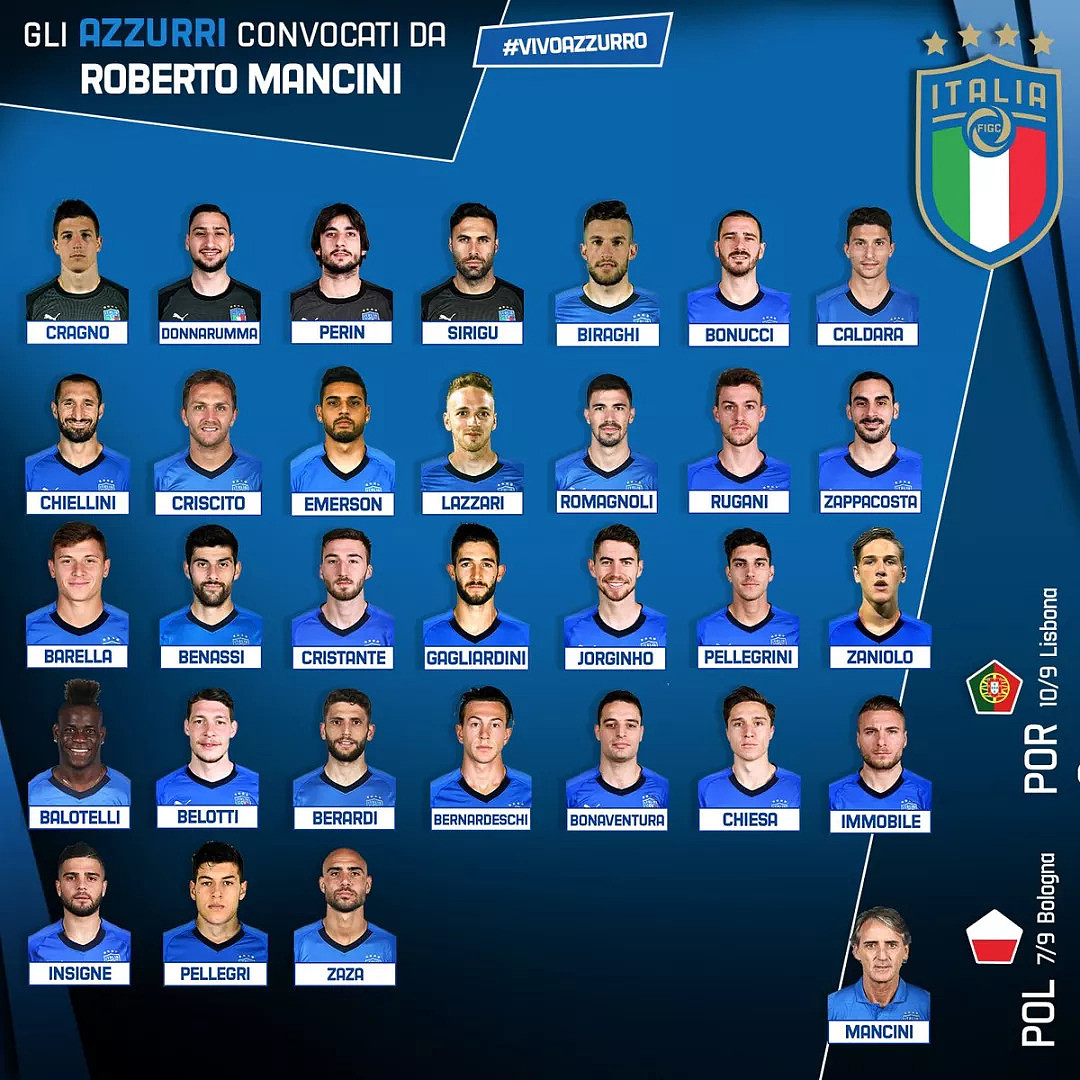 意大利国家队新一期大名单公布，17岁锋线小将被征召 - 2