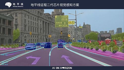 中国自动驾驶补完计划：这款 AI 芯片为何如此重要？ - 4