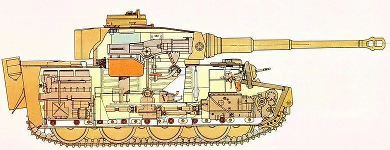 虎式坦克为何能在战场上以一敌十？因为还有你不知道的黑科技… - 18