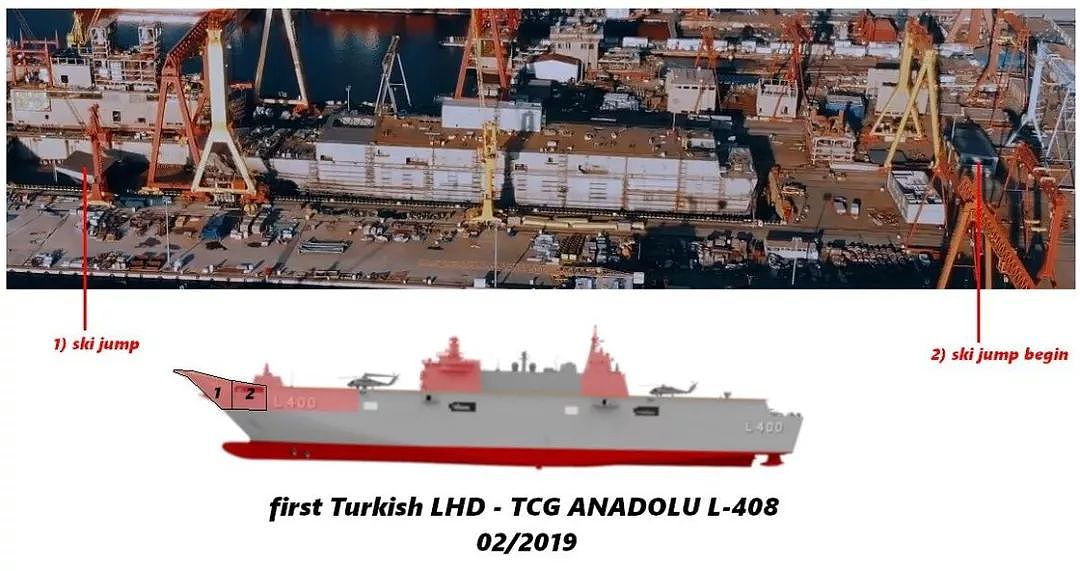紧随印度航母火灾其后，土耳其第一艘在建“航母”也起火熏黑船体｜军情晚报 - 10