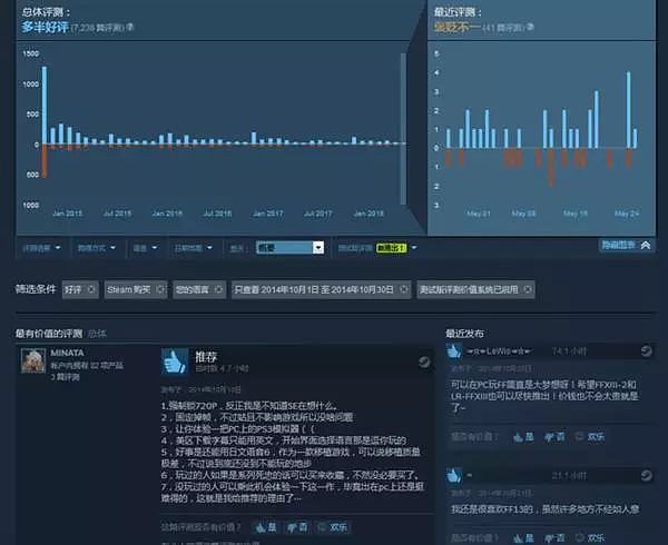 Steam上日本游戏的坑：差评不是白来的 - 2