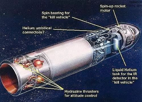 人类首次干掉太空目标！F-15的导弹居然击落了一颗卫星？ - 11