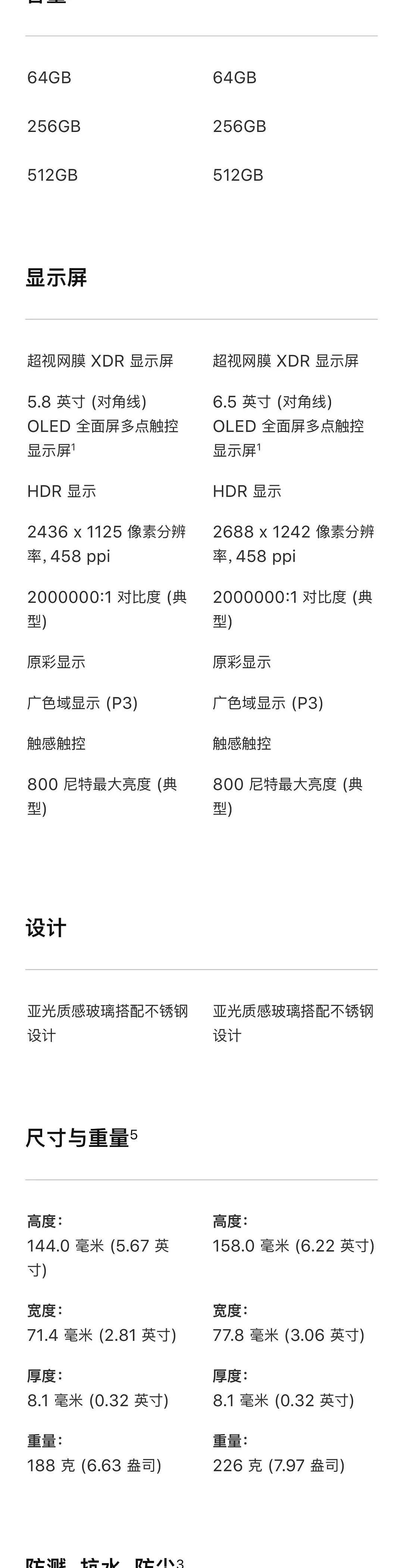 一张图看iPhone 11 Pro和iPhone 11 Pro Max详细规格对比，差价900元差在哪里？ - 2