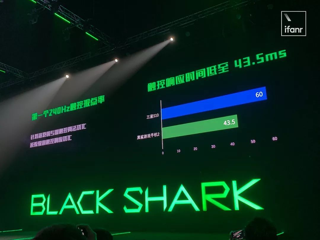 黑鲨游戏手机 2 发布：全程 DC 调光，液冷 3.0 散热 - 8
