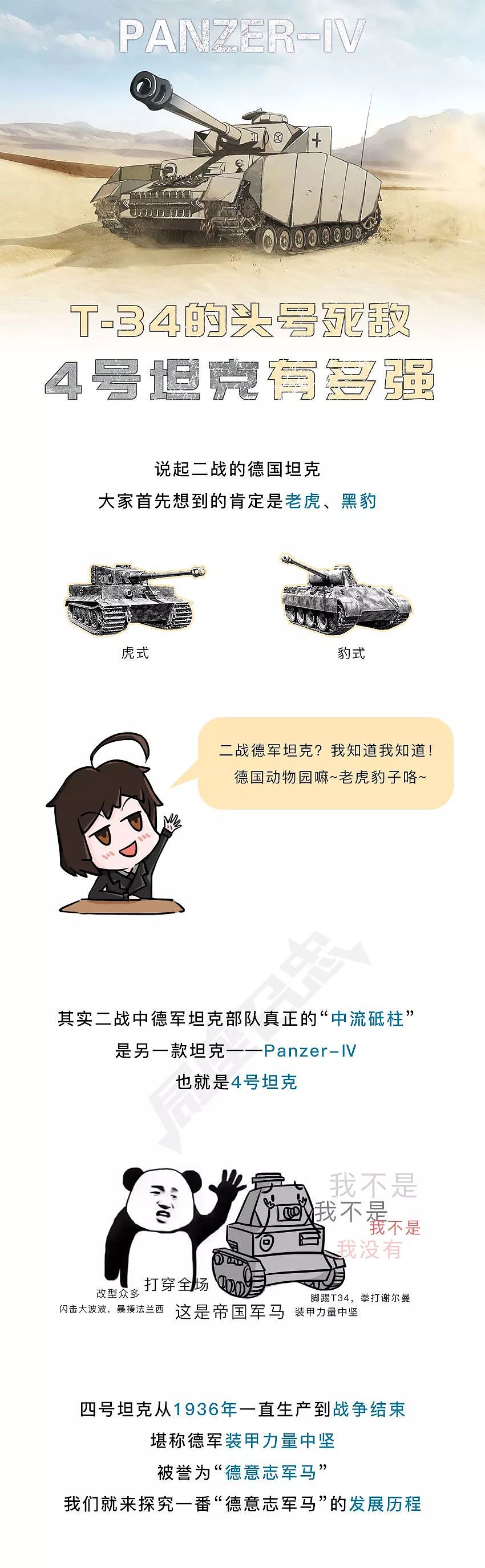 T-34“头号死敌”，4号坦克战斗力有多强？ | 局漫 - 1