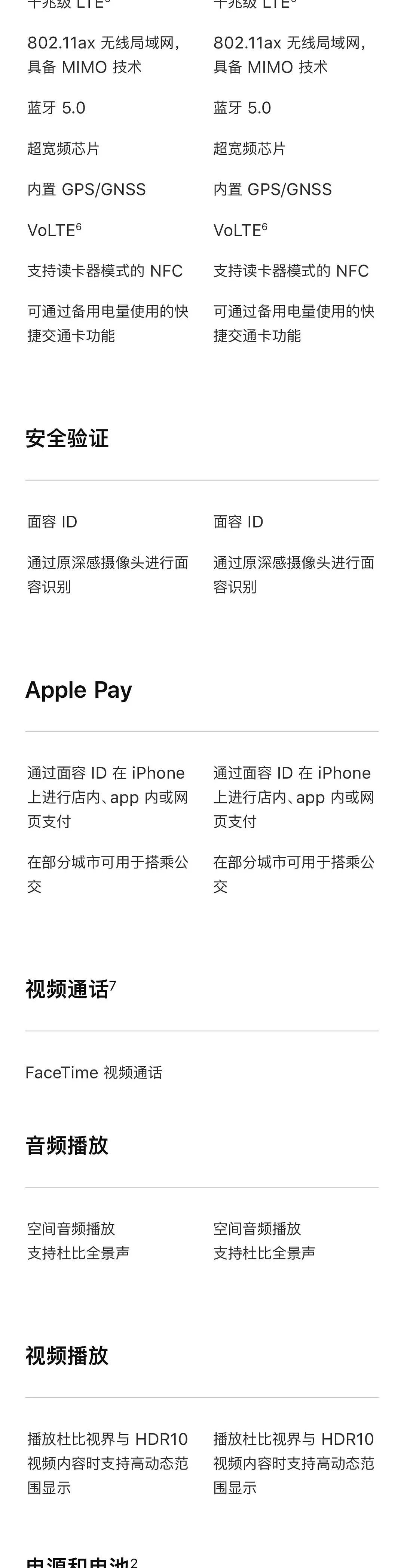 一张图看iPhone 11 Pro和iPhone 11 Pro Max详细规格对比，差价900元差在哪里？ - 5