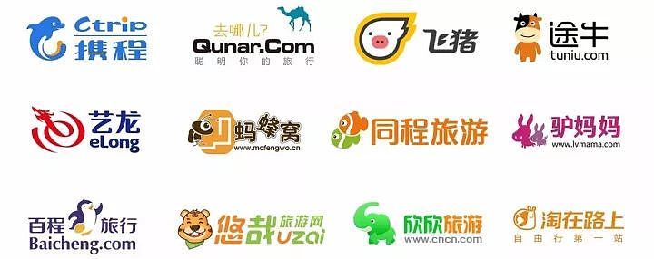 为什么中国互联网公司起名喜欢用动物、植物和叠词？ - 1
