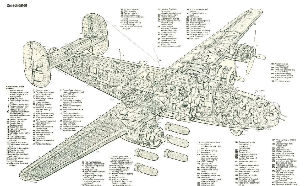 美国B-24轰炸机二战中生产18000架，四成是福特公司生产｜老照片 - 10