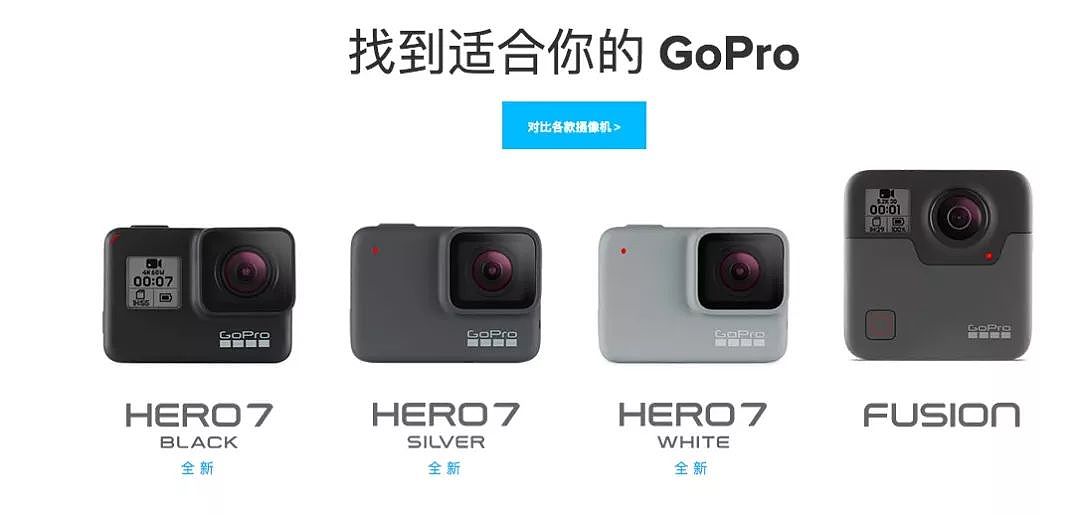 GoPro 抢先发布三台新机，新的防抖模式能让你直接扔掉云台 - 15