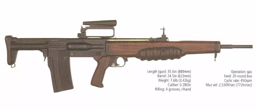 令英国L85突击步枪汗颜：67年前这把无托步枪性能可靠自带光瞄！｜轻武专栏 - 8