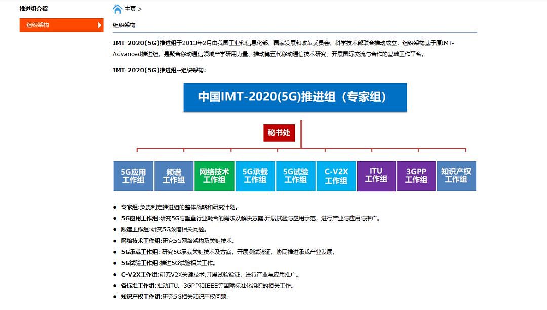中国代表提交5G方案，国际电信联盟公布计划时间表 - 2