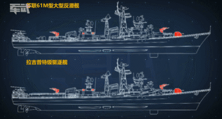 印度和韩国海军凭什么与中国比？看看它的驱逐舰实力｜军武正片 - 18