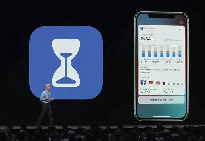 WWDC 2019 前瞻：独立的苹果表，就是手腕上的小手机 - 12