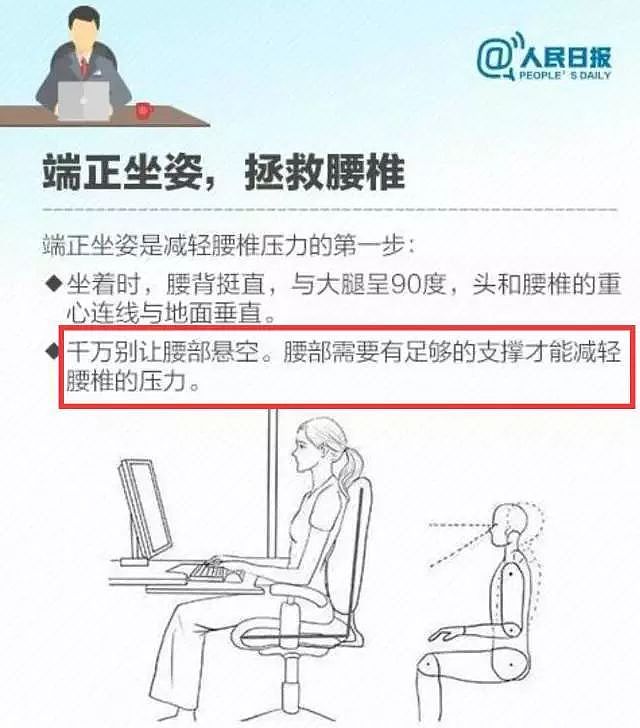 中国2亿人患腰椎病：年轻从来不是资本，健康才是 - 25