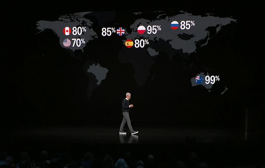 苹果神奇发布会，全面进军娱乐业金融业，一个硬件都没有 - 15