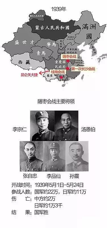 日本投降纪念日：抗日战争简史，图文并茂一目了然 - 9
