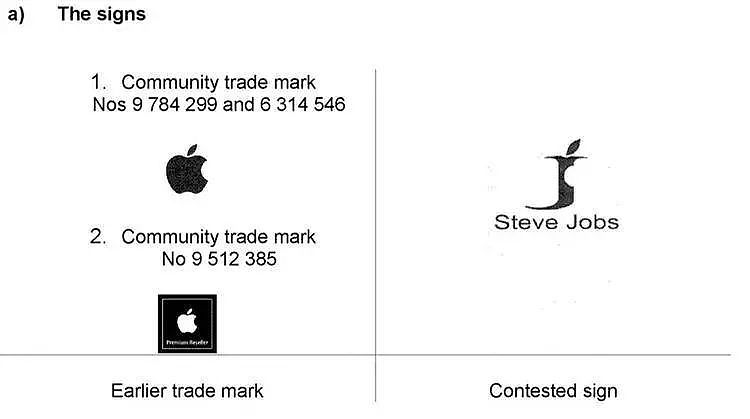 苹果输了商标官司，「Steve Jobs」成了一个服装品牌 - 2