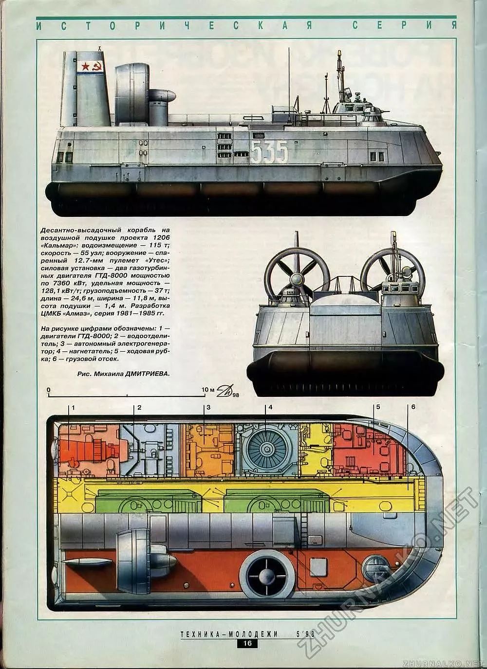 俄罗斯造不出071这样的船坞登陆舰吗？40年前就造过，但都成了废铁 - 7