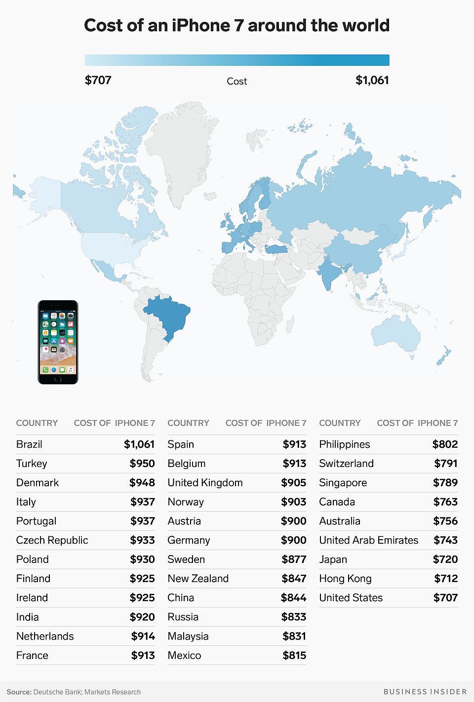 在全球第二大智能手机市场， 苹果却卖不出 100 万台 iPhone - 3