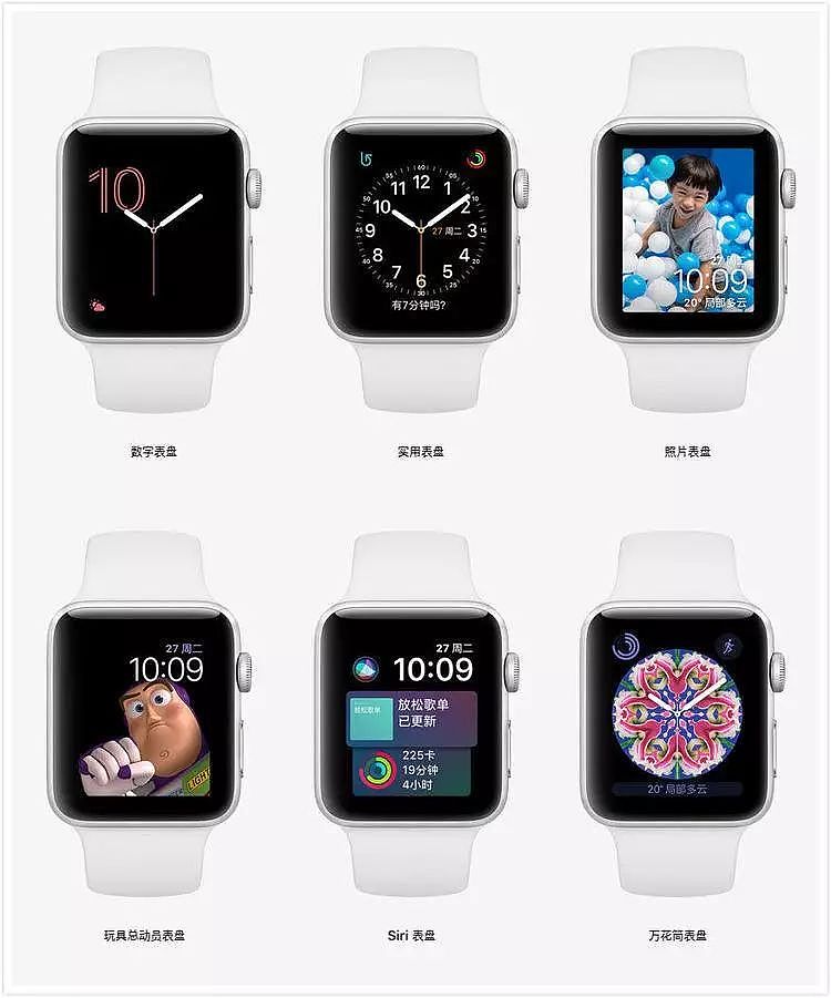 它是乔布斯的最后一款 iPod nano，还影响了 Apple Watch 的诞生 | 极客博物馆 - 11