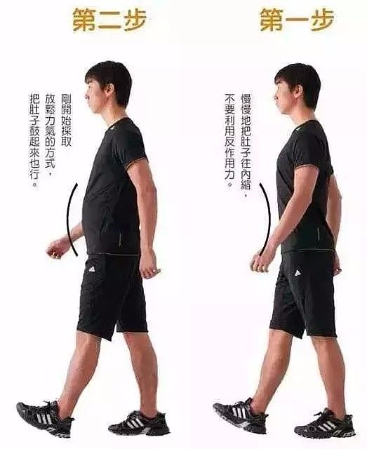 一位医生发明的走路减肥法，3个月减20斤 - 3