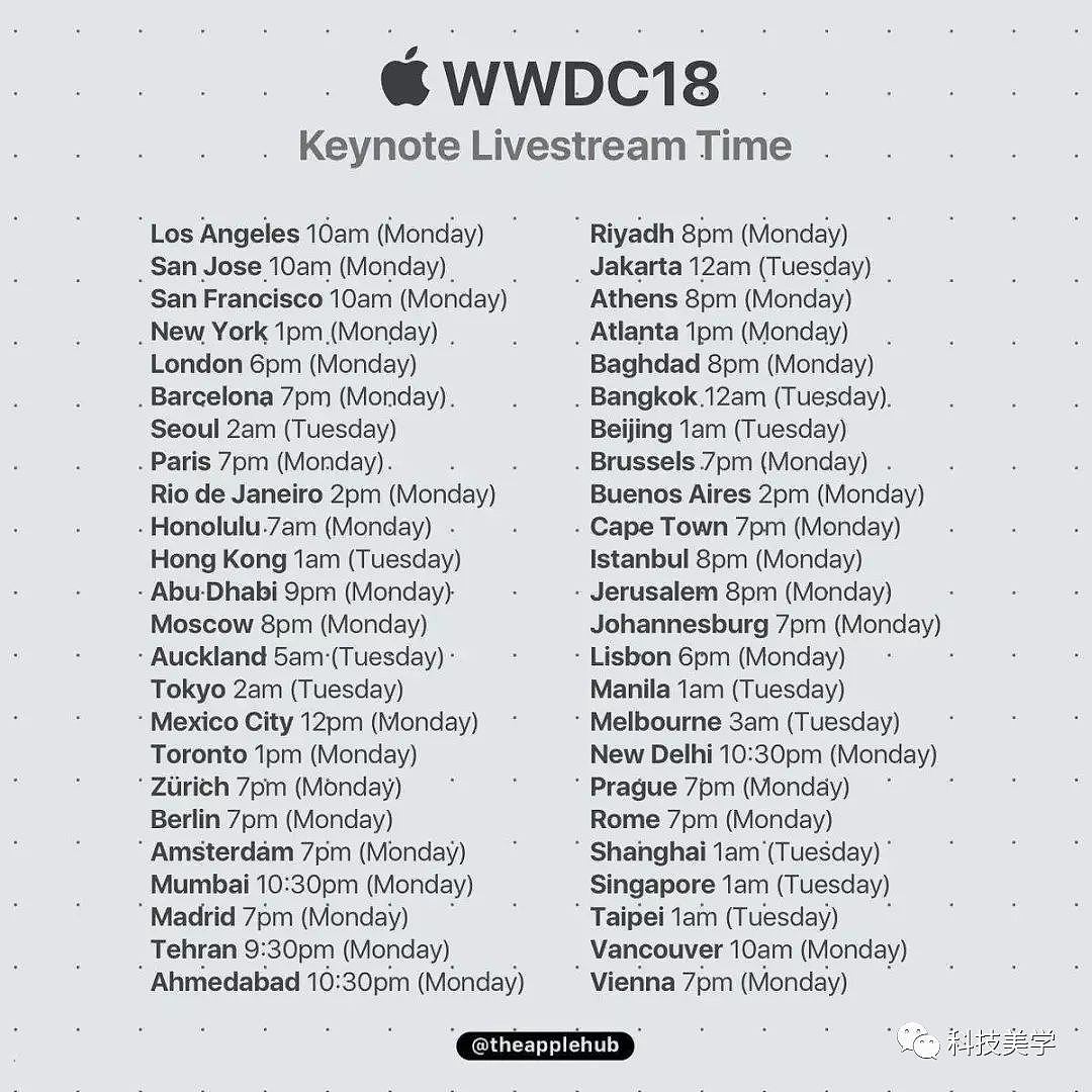 苹果iOS12或将防手机上瘾，WWDC马上开幕 - 16