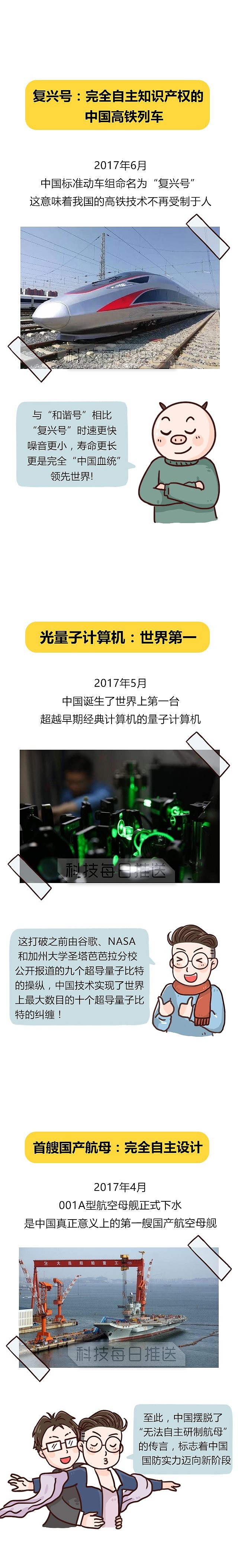 2017年度8大中国科技，世界沸腾！ - 3