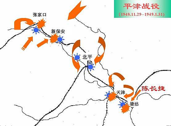 揭秘：中国人民解放军史上十大经典战役 - 8