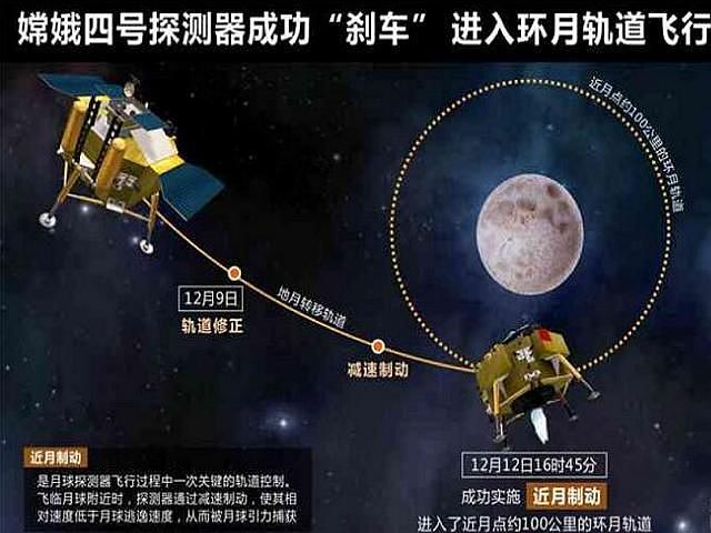 除了登月，中国航天这项成就首次超过美国，成为发射次数最多国家 - 4