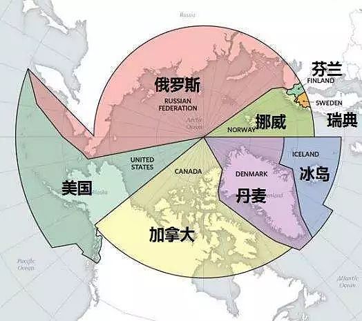 中国势力如今能介入北极，竟是靠当年“卖国反动”的北洋政府 - 8