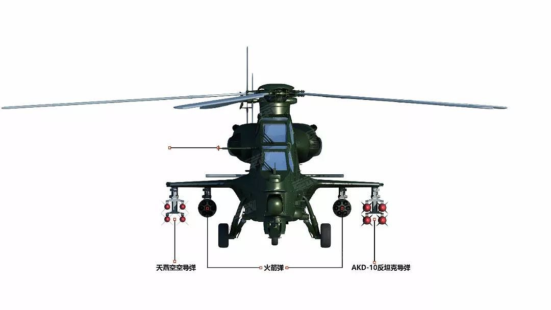 直10武装直升机军武独家高清3D大图 | 3D兵器谱 - 12