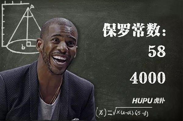 NBA数学届的总统山，不懂这些公式你甚至不会说话。 - 10