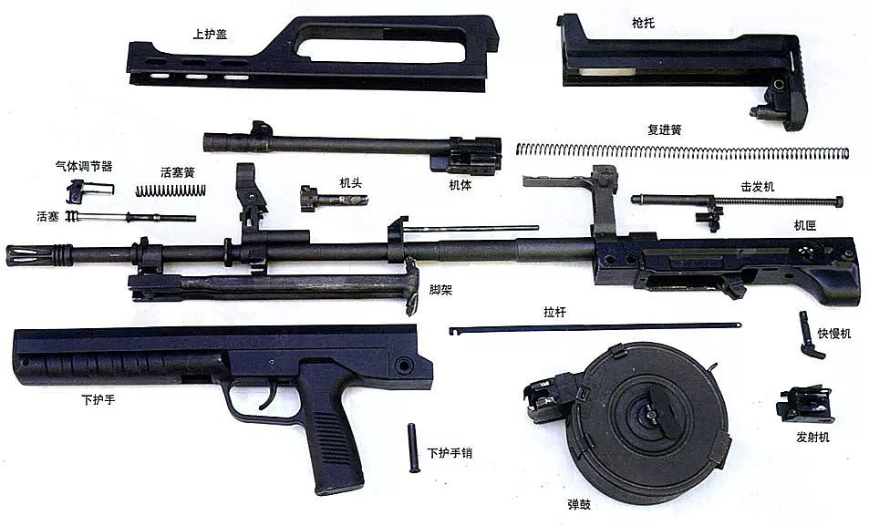 95步枪的枪族设计和SCAR的模块设计到底有啥区别？｜轻武专栏 - 10