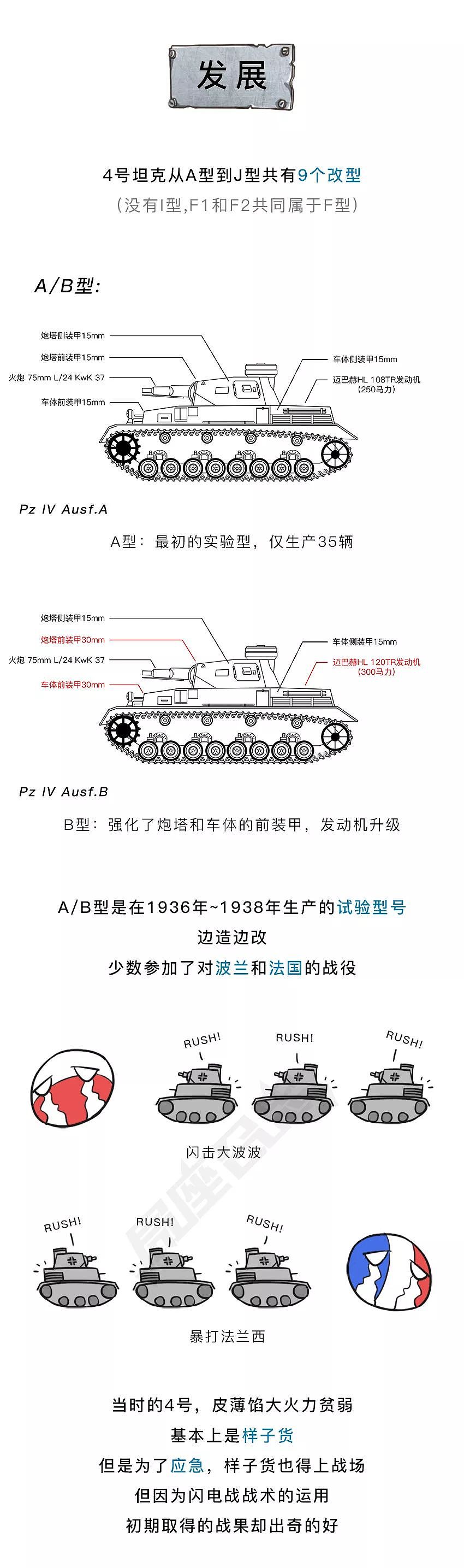 T-34“头号死敌”，4号坦克战斗力有多强？ | 局漫 - 3
