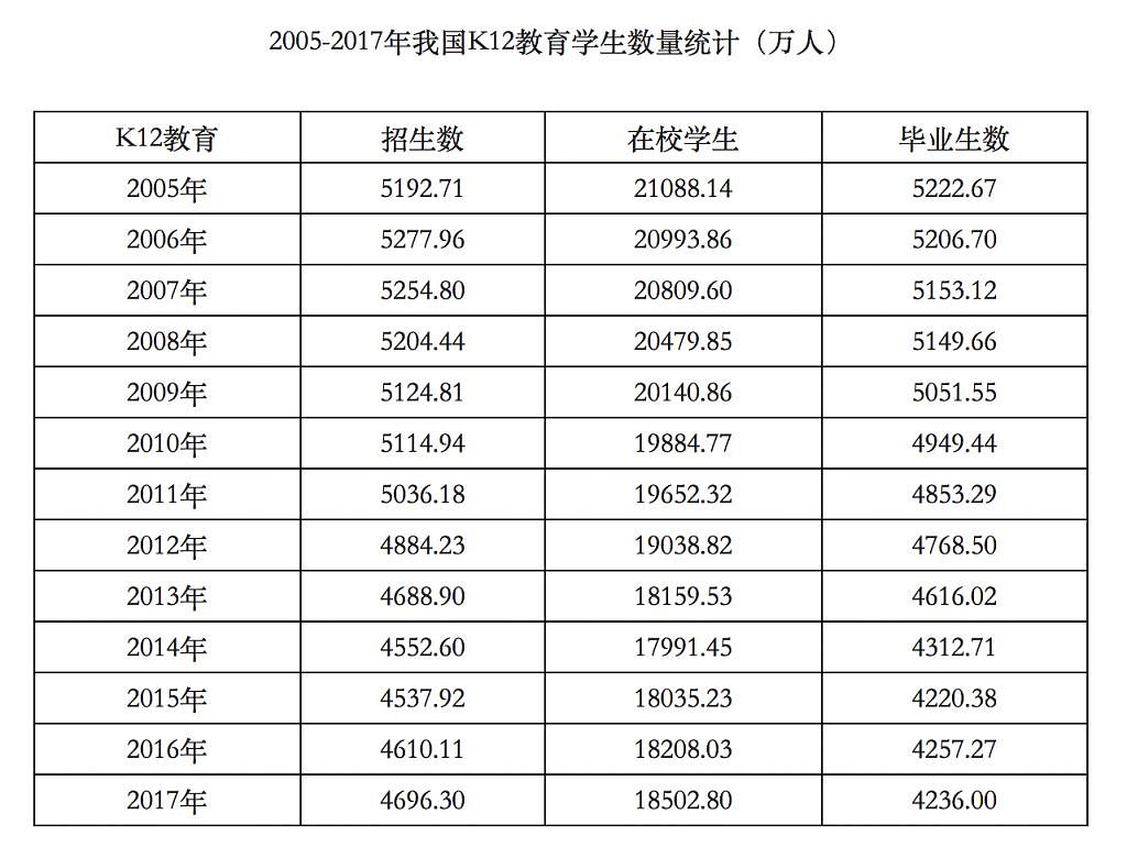 2988 元起的 Surface Go，是不是真的物美价廉 | 验货 - 20