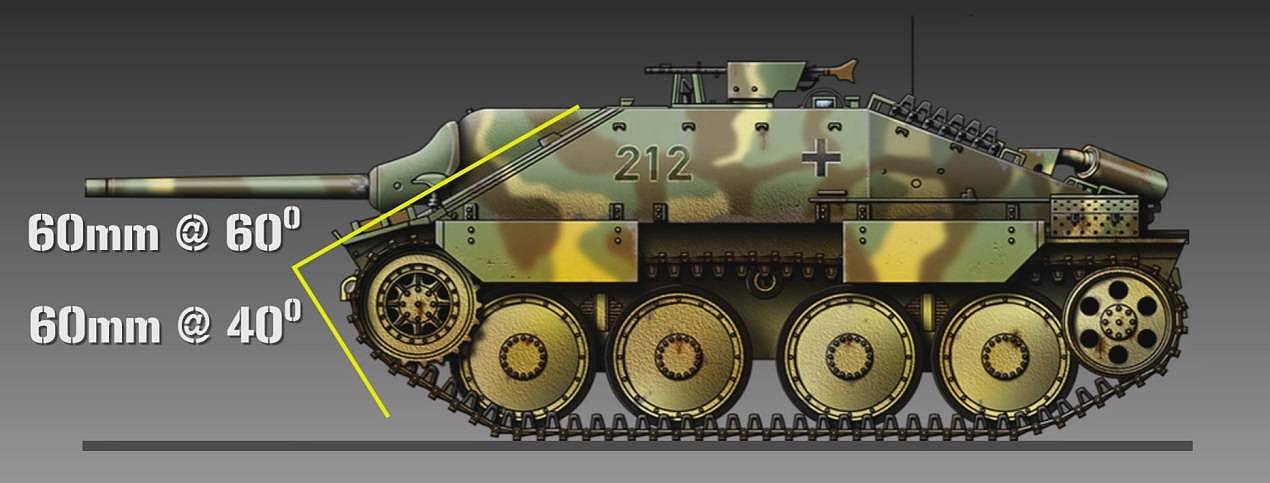 二战德国装甲部队对抗T-34大军的唯一希望，并不是虎式 - 10