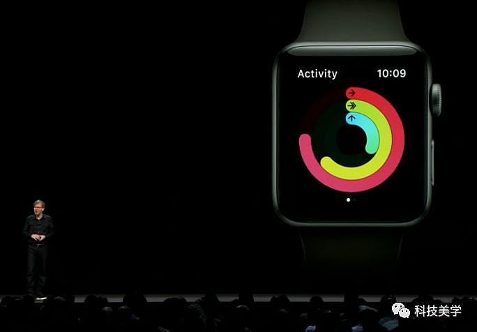 苹果WWDC 2018开发者大会特辑之：Apple Watch - 4