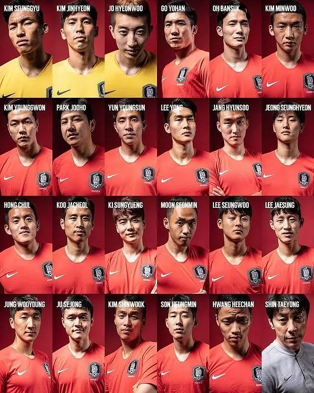 韩国队公布世界杯23人最终名单，年纪最小的20岁 - 1