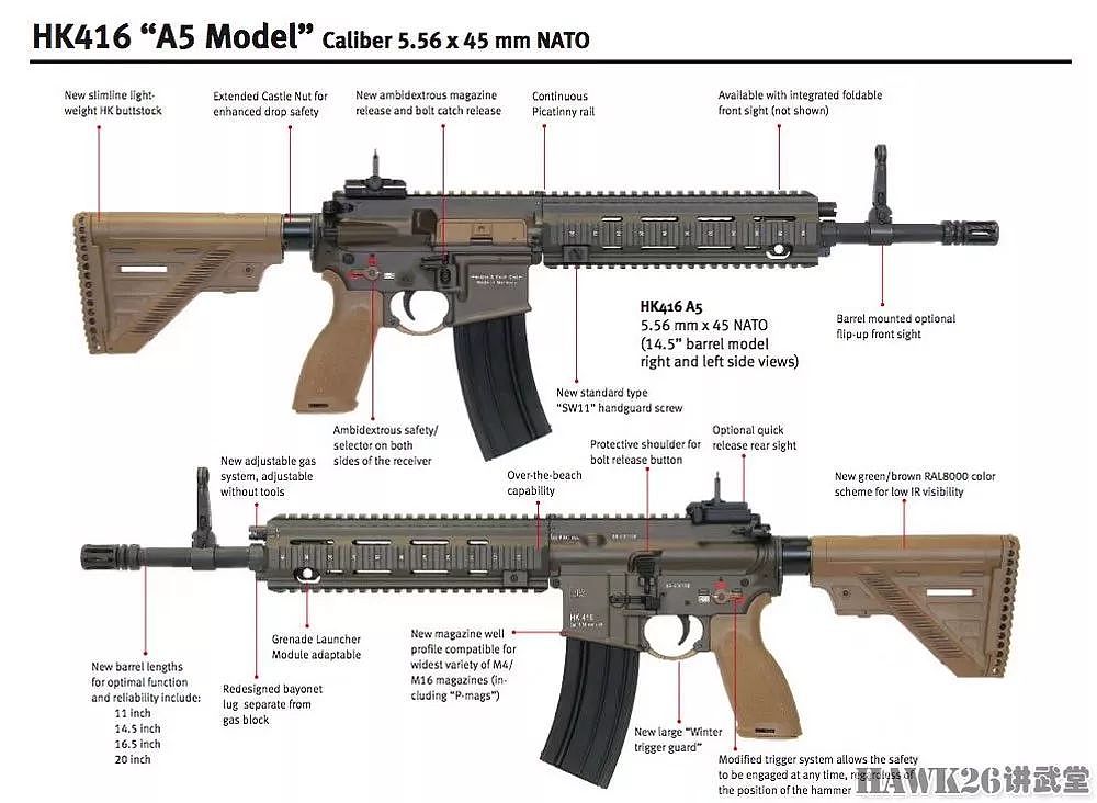 荷兰也宣布购买德国HK416步枪，这款打死本拉登的枪好在哪里？ - 12