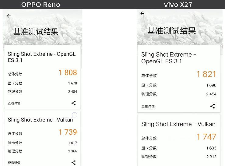 线下两大巨头OV之OPPO Reno标准版/vivo X27详细对比测评丨科技美学 - 38