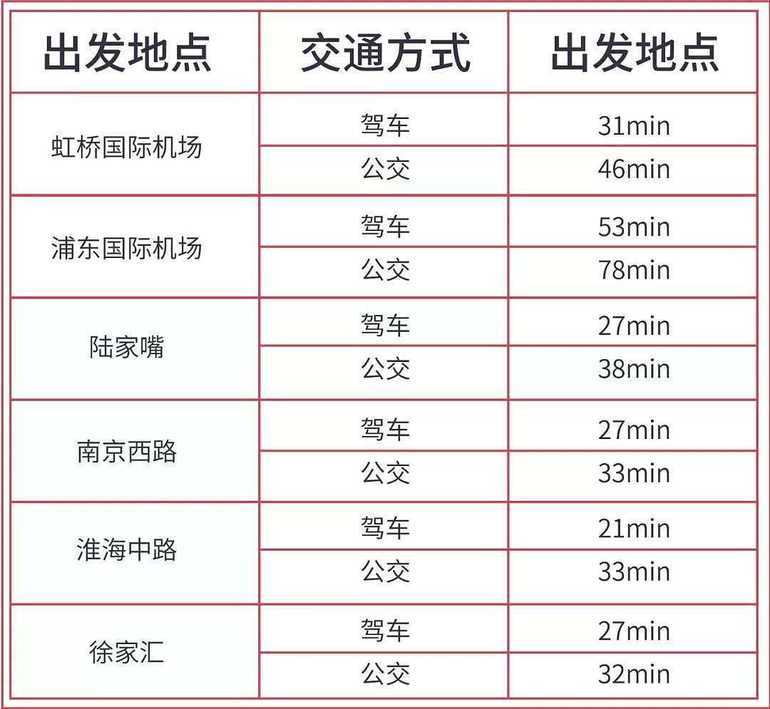 晶耀前滩篇 | 2019篮球世界杯（上海站）实用观赛指南 - 2