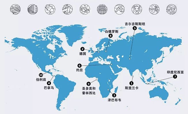 2019年全球最佳旅行榜单出炉！第一个就心动了，中国上榜的竟然是… - 5