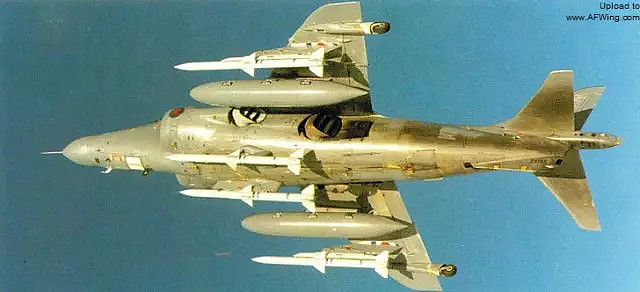 第一架可以垂直起降的战斗机！鹞式和F-15空中单挑谁会赢？ - 33