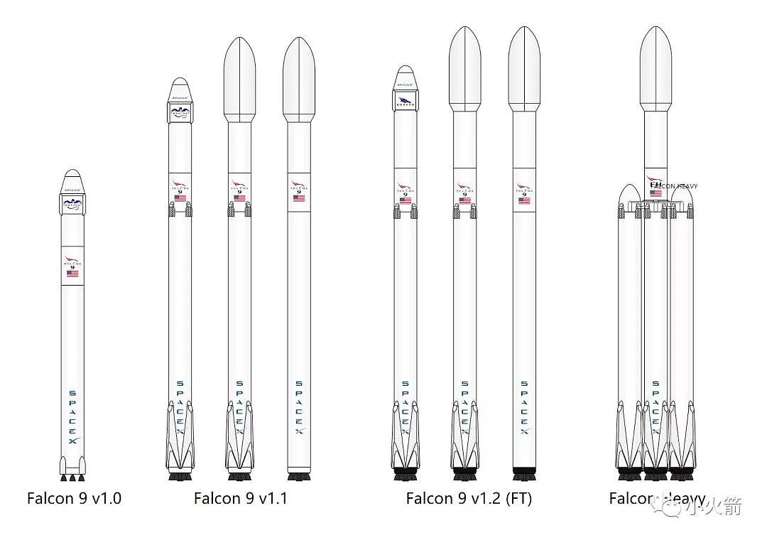 小火箭剖析SpaceX公司的最新版猎鹰运载火箭｜军武正片 - 3