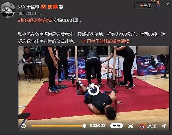 男篮队员深蹲100kg，意外受伤倒地不起！网友再次怒了！！ - 2
