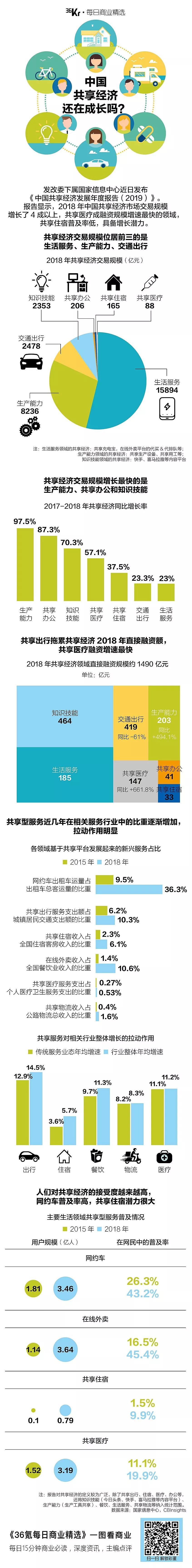 8点1氪：联想：杨元庆“高通5G强于华为”一文系造谣；熊猫直播宣布结束；BOSS直聘报告：去年中国女性薪酬不及男性8成 - 16