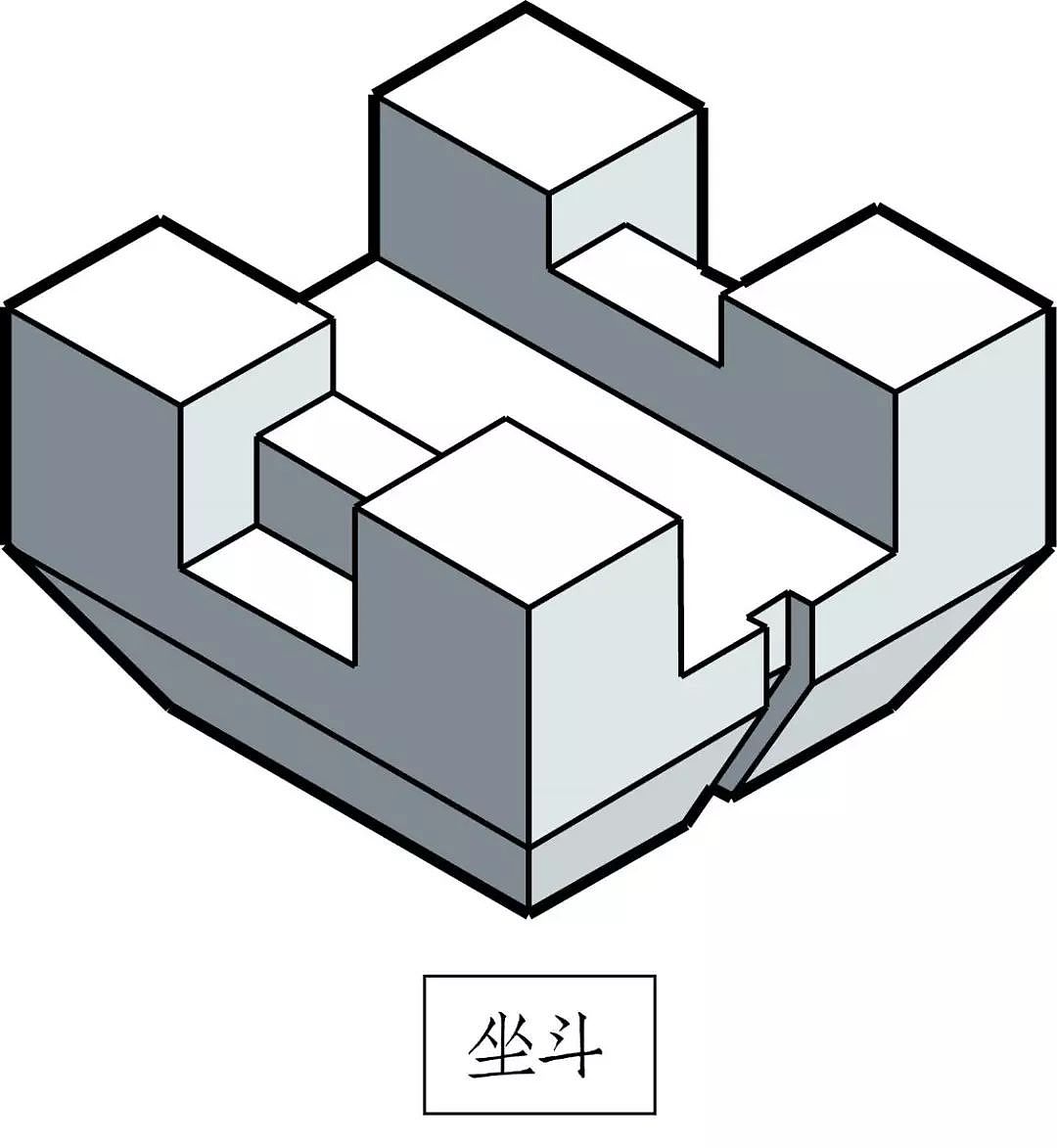 建筑｜图解古代建筑中的重要部分：即使都叫“斗拱”，也有不同的结构 - 7