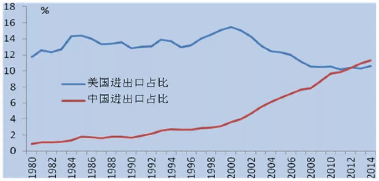 ​人民币国际化脚步不会停 香港离岸金融扮演重要角色 - 2