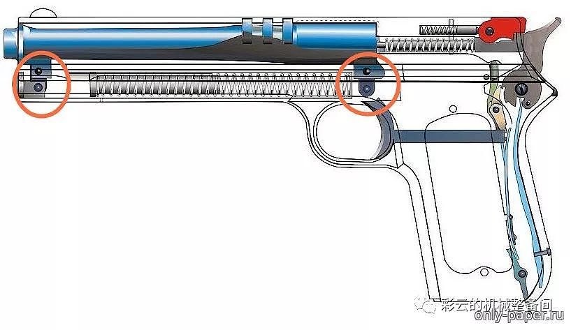 格洛克手枪射击时为啥枪管会向上翘？这样不影响精度吗？｜轻武专栏 - 4