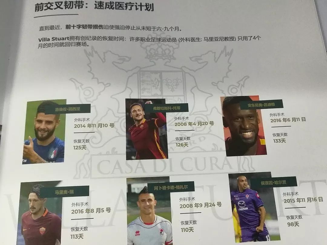 采访|从医疗到教练，意大利带给中国足球哪些经验技术 - 3